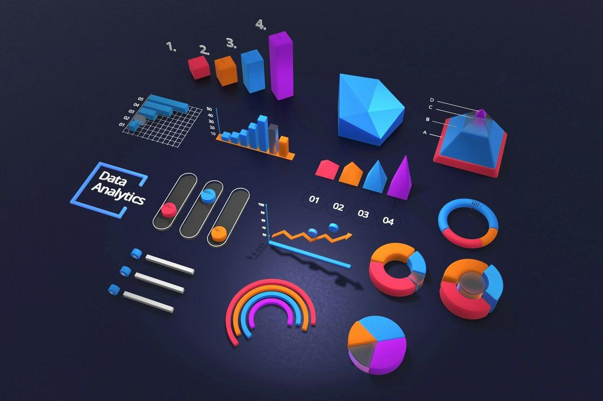 Three-dimensional charts and analytics elements